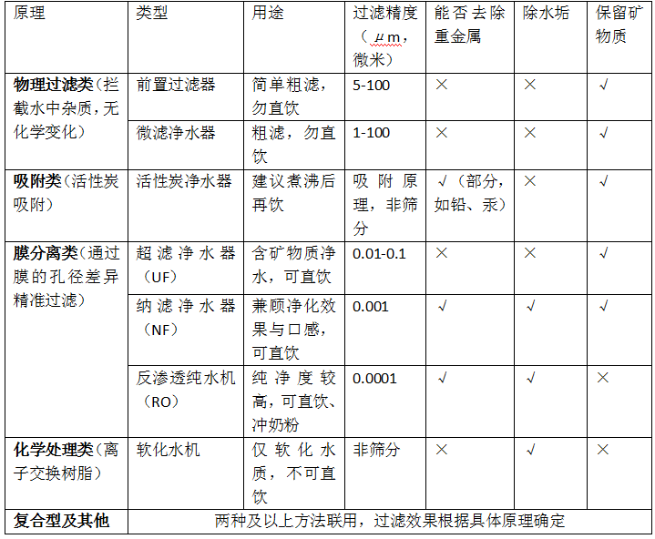企业微信截图_17564487925652.png
